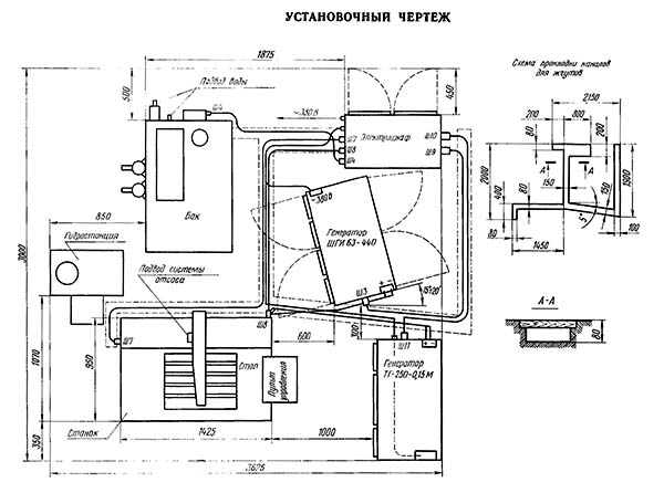 Настановне креслення копировально-прошивочного верстата 4е723